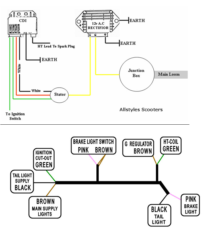 12v AC. Electronic loom S/1-2-3-GP MODELS