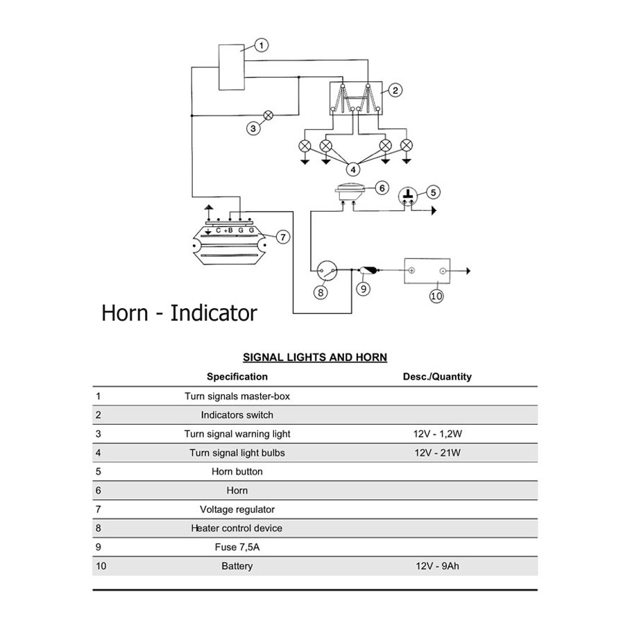 Disc MY Indicator Circuit.