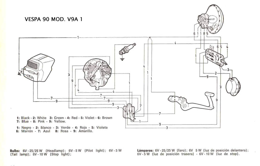 V90 mod. V9A 1