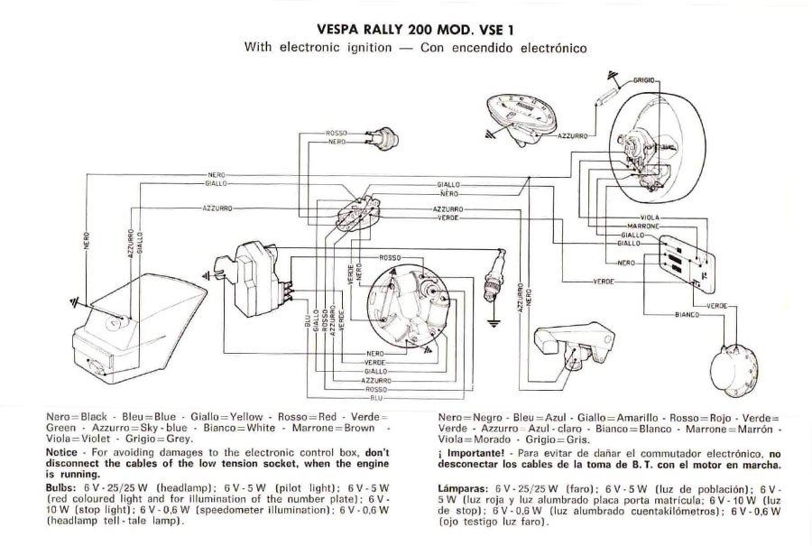 RALLY200 VSE1 ELECTRONIC