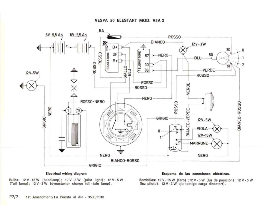 V 50 mod. V5A 3 ELESTART Loom