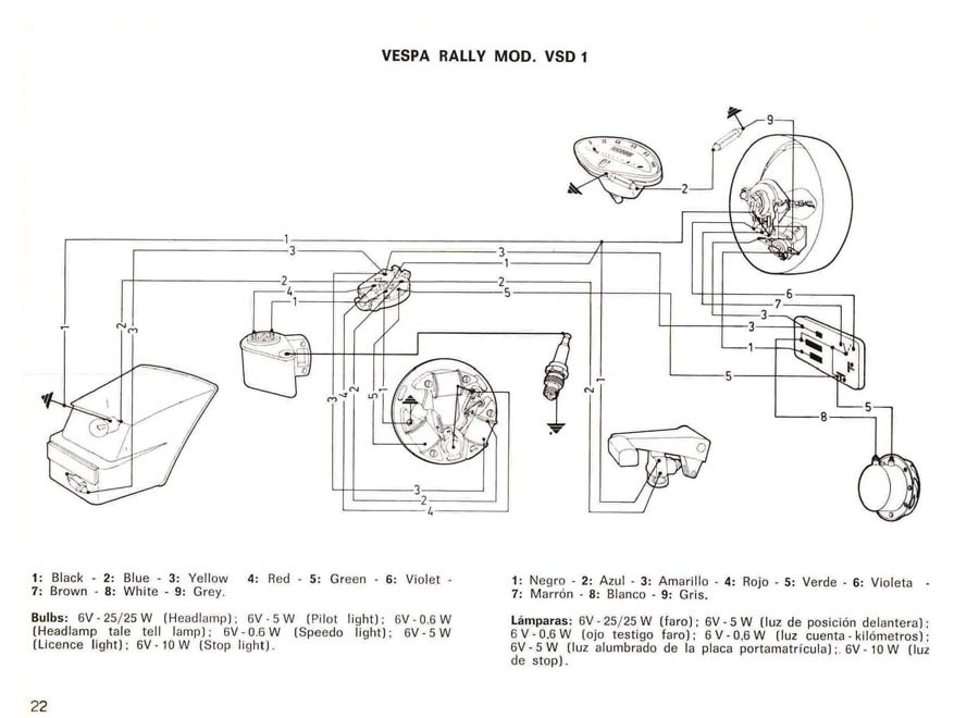 RALLY200 VSD1 AC