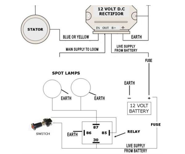 D.C Universal Wiring Guide.