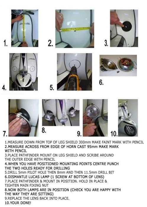 Pathfinder Quick Fitting Guide